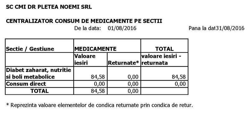 Previzualizare CentralizatorConsum2016