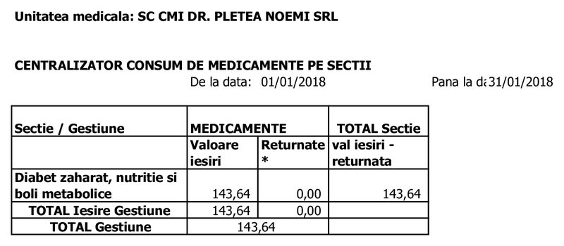 Previzualizare CentralizatorConsum2018